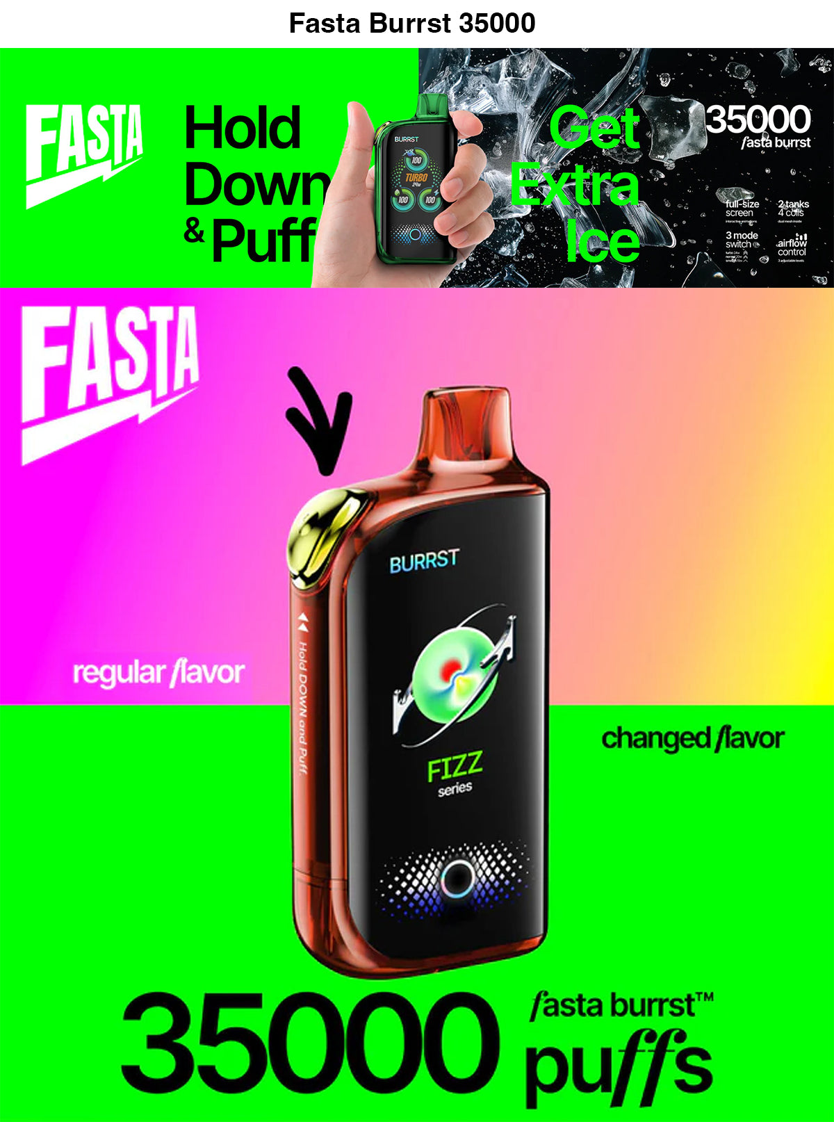 Fasta Burrst 35000 hits