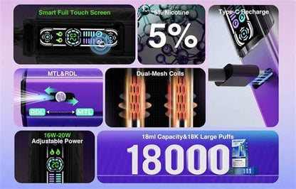 MOVEMENT LV 18,000