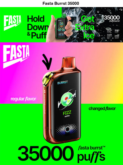 Fasta Burrst 35000 hits