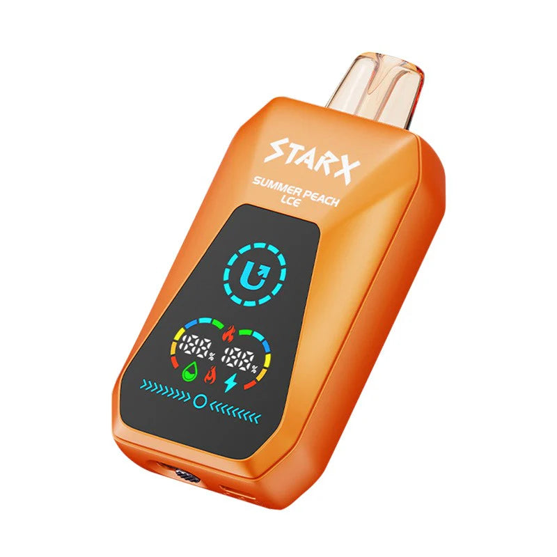 StarX 20,000 hits